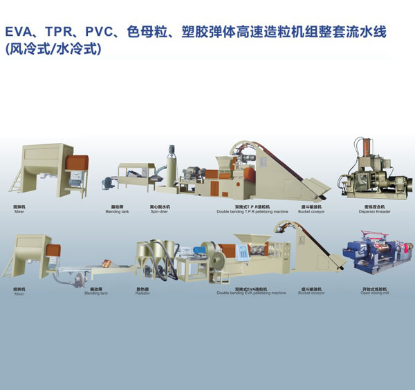 EVA,TPR,PVC,色母粒、塑膠彈性體高速造粒機組整套流水線（風冷式、水冷式）